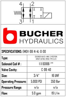 EMDV-08-N-4L-0-00 ELECTRO MAGNETIC DIRECTIONAL VALVE - 08