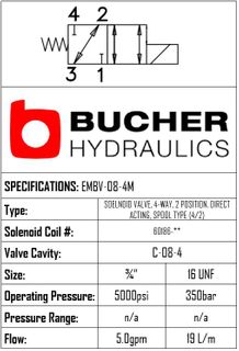 EMDV-08-N-4M-0-00 ELECTRO MAGNETIC DIRECTIONAL VALVE - 08
