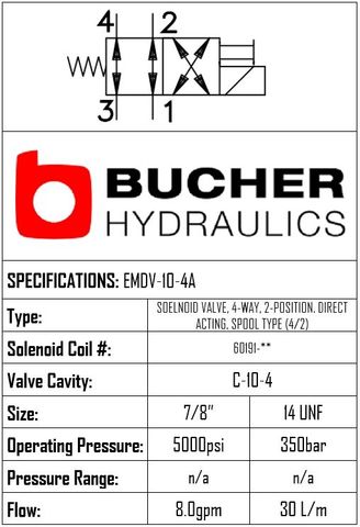 EMDV-10-N-4A-0-00 ELECTRO MAG DIRECTIONAL VALVE - 10