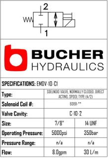 EMDV-10-N-C1-0-00 ELECTRO MAG DIRECTIONAL VALVE - 10