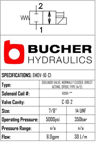 EMDV-10-N-C1-0-00 ELECTRO MAG DIRECTIONAL VALVE - 10