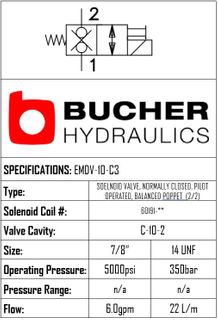 EMDV-10-N-C3-0-00 ELECTRO MAG DIRECTIONAL VALVE - 10