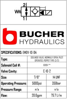 EMDV-10-N-O4-0-00 ELECTRO MAG DIRECTIONAL VALVE - 10