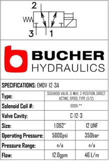 EMDV-12-N-3A-0-00 ELECTRO MAG DIRECTIONAL VALVE - 12