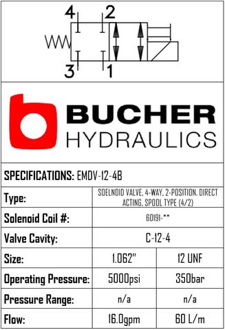 EMDV-12-N-4B-0-00 ELECTRO MAG DIRECTIONAL VALVE - 12