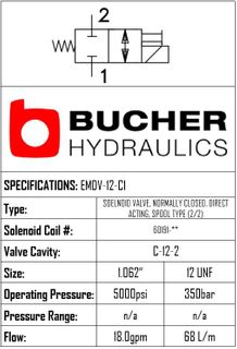 EMDV-12-N-C1-0-00 ELECTRO MAG DIRECTIONAL VALVE - 12