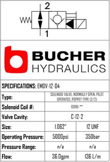 EMDV-12-N-O4-0-00 ELECTRO MAG DIRECTIONAL VALVE - 12