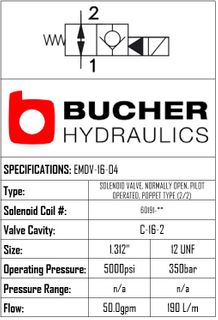 EMDV-16-N-O4-0-00 ELECTRO MAG DIRECTIONAL VALVE - 16