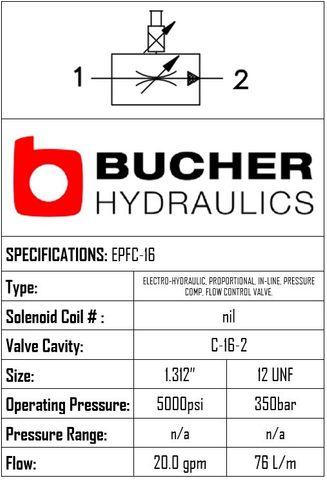 EPFC-16-N-05-0-M-0 ELECTRO PROPORTIONAL PRESSURE COMPENSATED FLOW CONTROL VALVE - 16