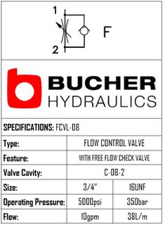 FCVL-08-N-S-0-F FLOW CONTROL VALVE - 08