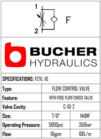 FCVL-10-N-S-0-F  FLOW CONTROL VALVE - 10