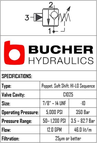 HLSP10NS0-12  SOFT SHIFT SEQUENCE VALVE - 10