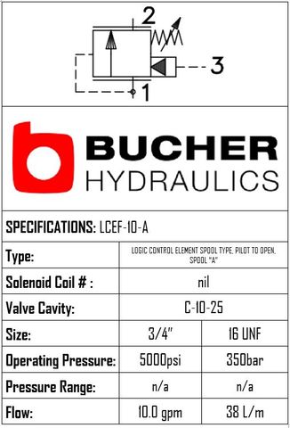 LCEF-10-N-A-S-0-160  LOGIC CONTROL ELEMENT SPOOL VALVE -10