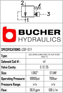 LCEF-12-N-F-F-0-100  LOGIC CONTROL ELEMENT SPOOL VALVE - 10