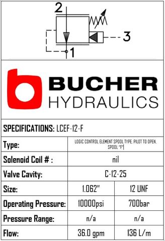 LCEF-12-N-F-F-0-100  LOGIC CONTROL ELEMENT SPOOL VALVE - 10