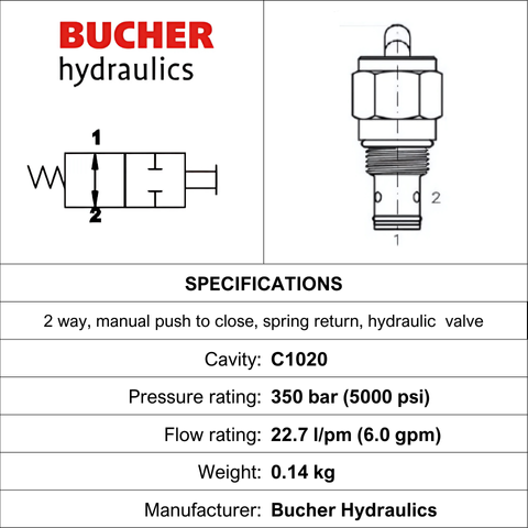 MANUAL PUSH TO CLOSE VALVE