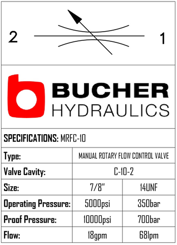 MRFC10NK0  MANUAL ROTARY FLOW CONTROL VALVE- 10