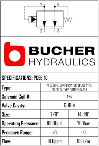 PCEB-10-N-F-0-100  PRESSURE COMPENSATOR PRIORITY SPOOL VALVE - 10