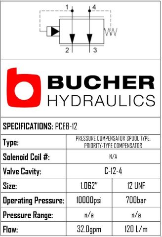 PCEB-12-N-F-0-100  PRESSURE COMPENSATOR PRIORITY SPOOL VALVE - 10