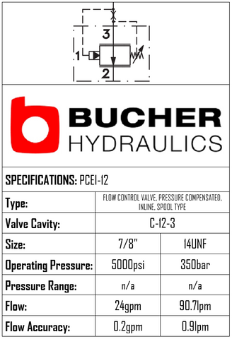 PCEI-12-N-F-0-100  PRESSURE COMPENSATOR ELEMENT IN LINE VALVE - 12