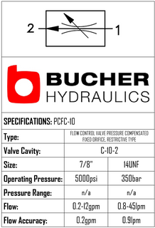 PCFC-10-N-F-0-00  PRESSURE COMPENSATED FLOW CONTROL VALVE - 10