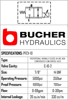 PFCV-10-N-C-08  PROPORTIONAL IN LINE NON COMPENSATED FLOW CONTROL VALVE - 10