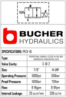 PFCV-10-N-C-160-0-0-0  PROPORTIONAL IN LINE NON COMPENSATED FLOW CONTROL VALVE - 10