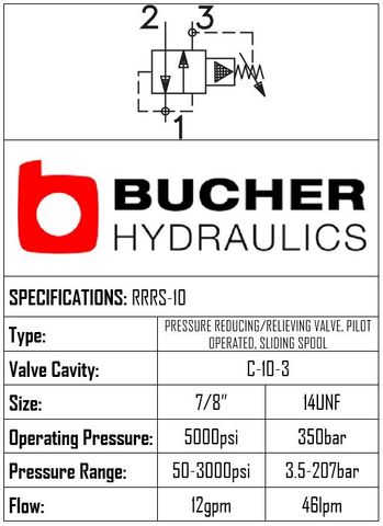 PRRS-10-N-S-0-30  PRESSURE REDUCING PILOT OPERATED VALVE - 10