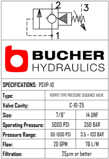 PSVP-10-N-S-0-15  PRESSURE SEQUENCE FREE REVERSE POPPET VALVE - 10