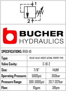 RVDI-10-N-S-0-30  DIRECT ACTING RELIEF VALVE - 10
