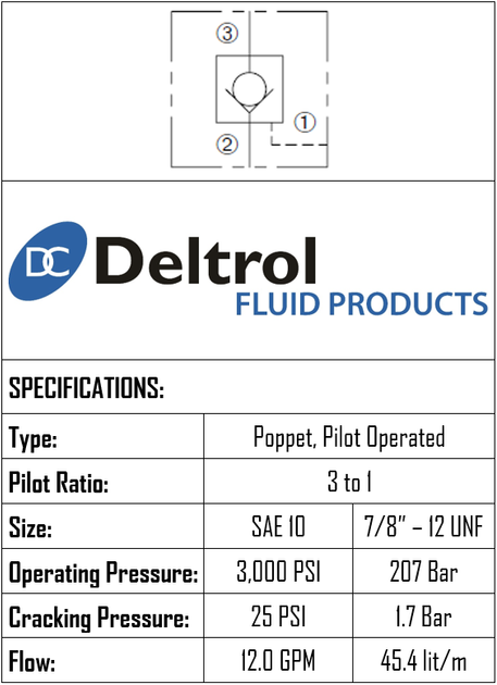 DPC2-100-P-N-25 • CHECK VALVE, PILOT TO CLOSE, POPPET-TYPE • 1.7 BAR ...