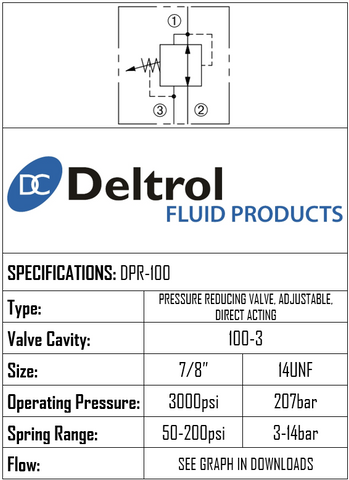 DPR-100-N-S-2 PRESSURE REDUCING CARTRIDGE