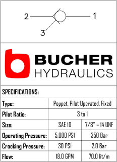 POCI-10-N-F-0-30  PILOT OPERATED INTERNAL CHECK VALVE - 10