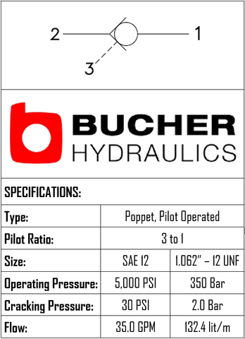 POCI-12-N-F-0-030  PILOT OPERATED INTERNAL CHECK VALVE - 12