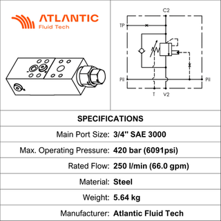 MB000162, O/CENTRE, SAE 3000 3/4", 250 LPM, 420 BAR, INLINE