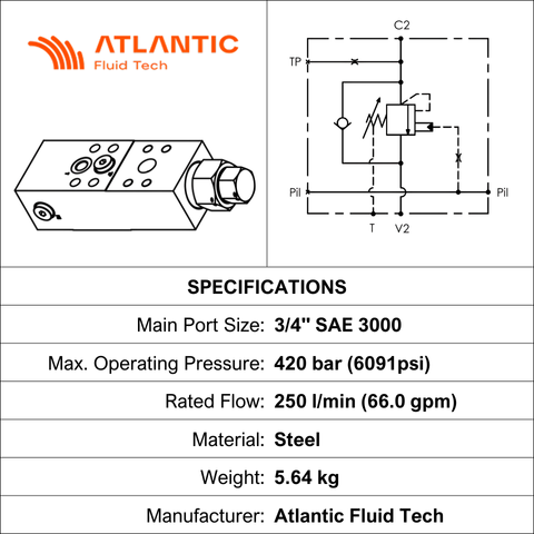 MB000162, O/CENTRE, SAE 3000 3/4", 250 LPM, 420 BAR, INLINE