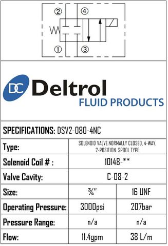 DSV2-080-4NC  DSV2-080-4NC SOLENOID CARTRIDGE