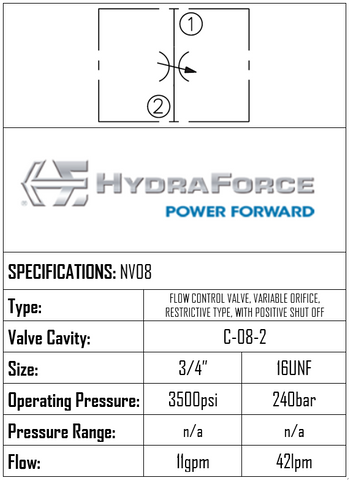 NV08-21E  NEEDLE VALVE