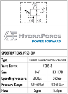 HYDRAFORCE - PRESSURE REDUCING/RELIEVING SPOOL VALVE, DAMPED, DIRECT-ACTING