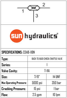 BACK TO BACK CHECK/SHUTTLE VALVE AT PORT 3