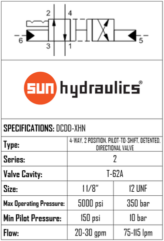 DCDD-XHN 4-WAY 2-POSITION, PILOT-TO-SHIFT, DETENDED, DIRECTIONAL VALVE