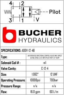 AODV-12-N-4B-01B  WITH PILOT PORT 1/8" BSPP