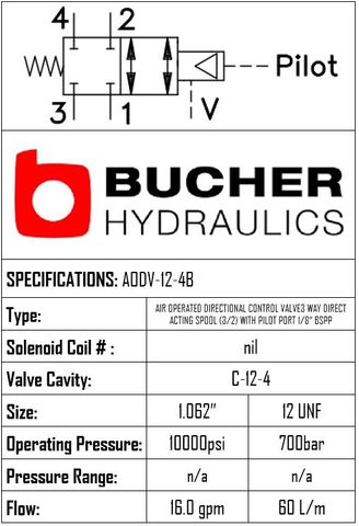 AODV-12-N-4B-01B  WITH PILOT PORT 1/8" BSPP