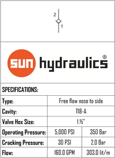 T-18A SUN CXJA-XCN  FREE FLOW NOSE TO SIDE CHECK VALVE CXJA-XCN