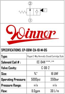 EP-08W-2A-10-N-05  2 WAY, 2 POSITION, NORMALLY OPEN POPPET VALVE