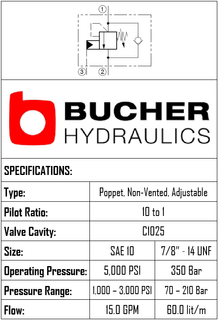 CBPP-10-N-S-0-10-30-A  COUNTER BALANCE POPPET TYPE VALVE - 10