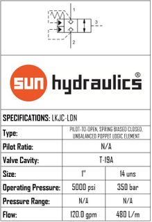 T-19A SUN  LKJC-LDN PILOT TO OPEN SPRING BIASED CLOSED UNBALANCED POPPET LOGIC ELEMENT