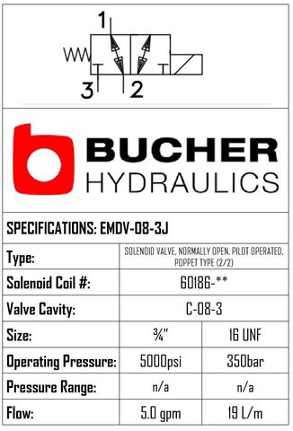 EMDV-08-N-3J-0-00 SOLENOID, 08, 3W, SPOOL