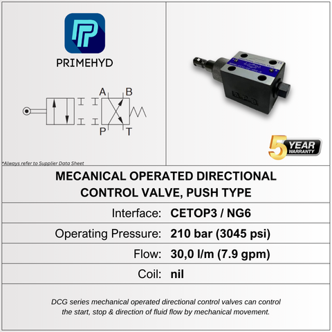 ROLLER CAM, CETOP3, E SPOOL - PUSH TYPE