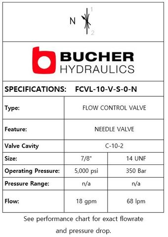 FCVL-10-V-S-0-N  FLOW CONTROL NEEDLE VALVE - 10